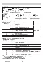 Preview for 38 page of Mitsubishi Electric PUZ-M100VKA Service Manual