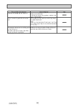 Preview for 59 page of Mitsubishi Electric PUZ-M100VKA Service Manual