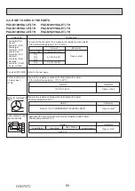 Preview for 60 page of Mitsubishi Electric PUZ-M100VKA Service Manual