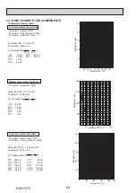 Preview for 62 page of Mitsubishi Electric PUZ-M100VKA Service Manual