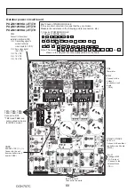 Preview for 68 page of Mitsubishi Electric PUZ-M100VKA Service Manual