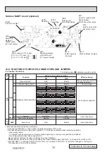 Preview for 70 page of Mitsubishi Electric PUZ-M100VKA Service Manual