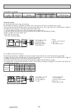 Preview for 72 page of Mitsubishi Electric PUZ-M100VKA Service Manual