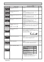 Preview for 79 page of Mitsubishi Electric PUZ-M100VKA Service Manual