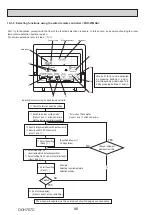 Preview for 86 page of Mitsubishi Electric PUZ-M100VKA Service Manual