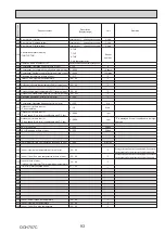 Preview for 93 page of Mitsubishi Electric PUZ-M100VKA Service Manual