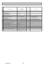 Preview for 94 page of Mitsubishi Electric PUZ-M100VKA Service Manual