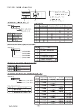 Preview for 95 page of Mitsubishi Electric PUZ-M100VKA Service Manual