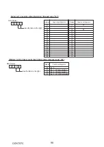 Preview for 98 page of Mitsubishi Electric PUZ-M100VKA Service Manual