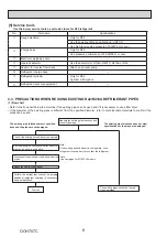 Preview for 8 page of Mitsubishi Electric PUZ-M100YKA Service Manual