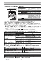 Preview for 31 page of Mitsubishi Electric PUZ-M100YKA Service Manual