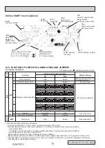 Preview for 70 page of Mitsubishi Electric PUZ-M100YKA Service Manual