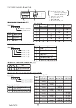 Preview for 95 page of Mitsubishi Electric PUZ-M100YKA Service Manual