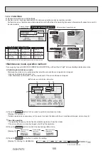 Preview for 100 page of Mitsubishi Electric PUZ-M100YKA Service Manual