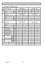 Preview for 16 page of Mitsubishi Electric PUZ-M200YKA Service Manual