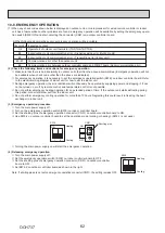 Preview for 62 page of Mitsubishi Electric PUZ-M200YKA Service Manual