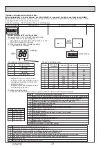 Preview for 72 page of Mitsubishi Electric PUZ-M200YKA Service Manual