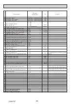 Preview for 94 page of Mitsubishi Electric PUZ-M200YKA Service Manual