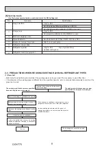 Предварительный просмотр 8 страницы Mitsubishi Electric PUZ-M200YKA2 Service Manual