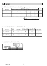 Предварительный просмотр 14 страницы Mitsubishi Electric PUZ-M200YKA2 Service Manual