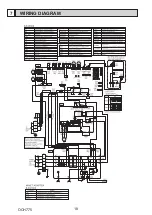 Предварительный просмотр 18 страницы Mitsubishi Electric PUZ-M200YKA2 Service Manual