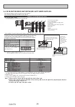 Предварительный просмотр 20 страницы Mitsubishi Electric PUZ-M200YKA2 Service Manual