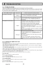 Предварительный просмотр 26 страницы Mitsubishi Electric PUZ-M200YKA2 Service Manual