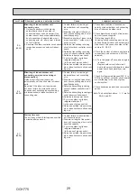 Предварительный просмотр 29 страницы Mitsubishi Electric PUZ-M200YKA2 Service Manual