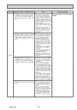 Предварительный просмотр 39 страницы Mitsubishi Electric PUZ-M200YKA2 Service Manual