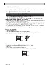 Предварительный просмотр 55 страницы Mitsubishi Electric PUZ-M200YKA2 Service Manual