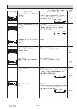 Предварительный просмотр 67 страницы Mitsubishi Electric PUZ-M200YKA2 Service Manual