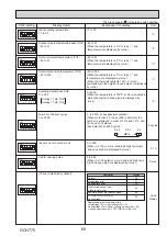 Предварительный просмотр 69 страницы Mitsubishi Electric PUZ-M200YKA2 Service Manual