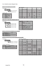 Предварительный просмотр 78 страницы Mitsubishi Electric PUZ-M200YKA2 Service Manual