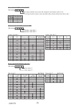 Предварительный просмотр 79 страницы Mitsubishi Electric PUZ-M200YKA2 Service Manual