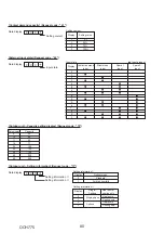 Предварительный просмотр 80 страницы Mitsubishi Electric PUZ-M200YKA2 Service Manual