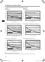 Preview for 68 page of Mitsubishi Electric PUZ-WM AA Series Installation Manual