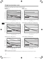 Preview for 96 page of Mitsubishi Electric PUZ-WM AA Series Installation Manual