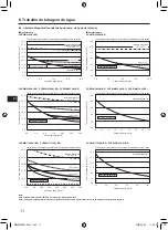 Preview for 110 page of Mitsubishi Electric PUZ-WM AA Series Installation Manual