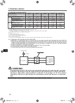 Preview for 140 page of Mitsubishi Electric PUZ-WM AA Series Installation Manual