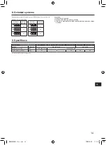 Preview for 183 page of Mitsubishi Electric PUZ-WM AA Series Installation Manual