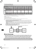 Preview for 196 page of Mitsubishi Electric PUZ-WM AA Series Installation Manual