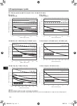 Preview for 208 page of Mitsubishi Electric PUZ-WM AA Series Installation Manual