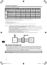 Preview for 210 page of Mitsubishi Electric PUZ-WM AA Series Installation Manual