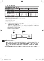 Preview for 224 page of Mitsubishi Electric PUZ-WM AA Series Installation Manual