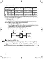 Preview for 238 page of Mitsubishi Electric PUZ-WM AA Series Installation Manual