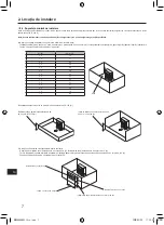 Preview for 260 page of Mitsubishi Electric PUZ-WM AA Series Installation Manual