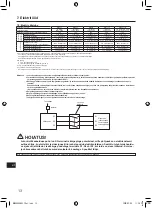 Предварительный просмотр 280 страницы Mitsubishi Electric PUZ-WM AA Series Installation Manual