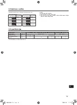 Preview for 295 page of Mitsubishi Electric PUZ-WM AA Series Installation Manual