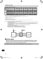 Preview for 308 page of Mitsubishi Electric PUZ-WM AA Series Installation Manual