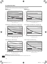 Preview for 320 page of Mitsubishi Electric PUZ-WM AA Series Installation Manual